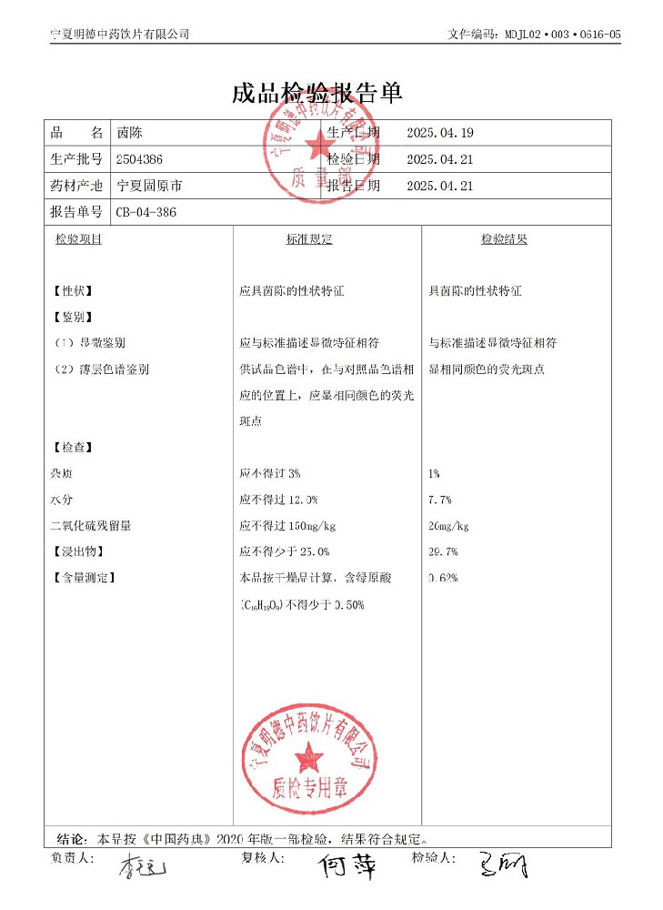 2504386茵陳.jpg