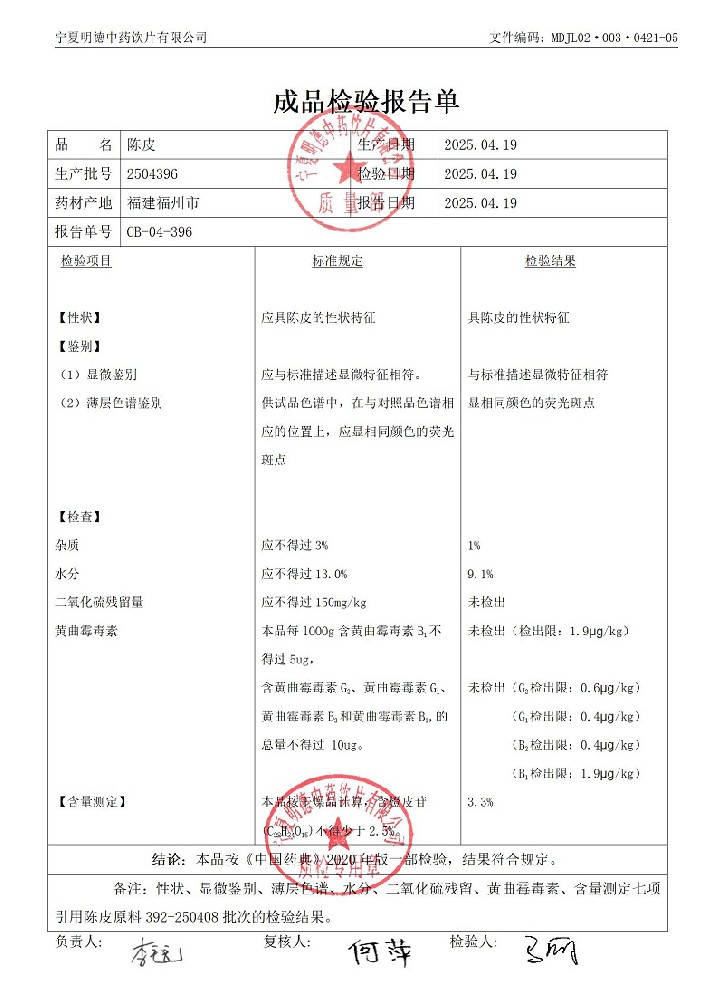 2504396陳皮.jpg