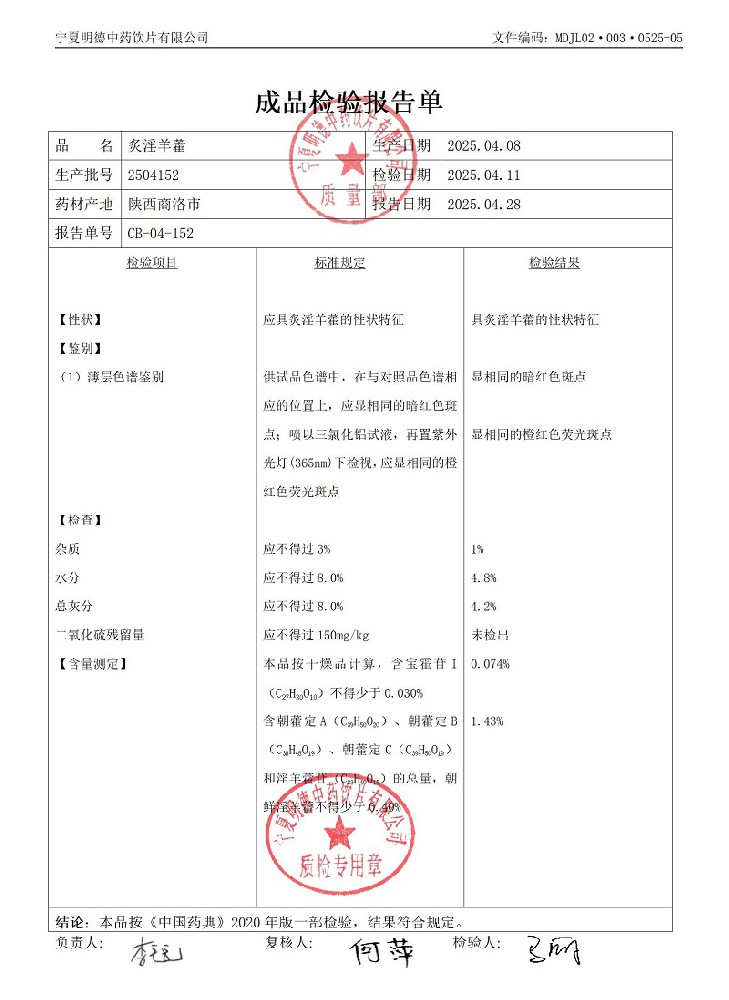 2504152炙淫羊藿.jpg