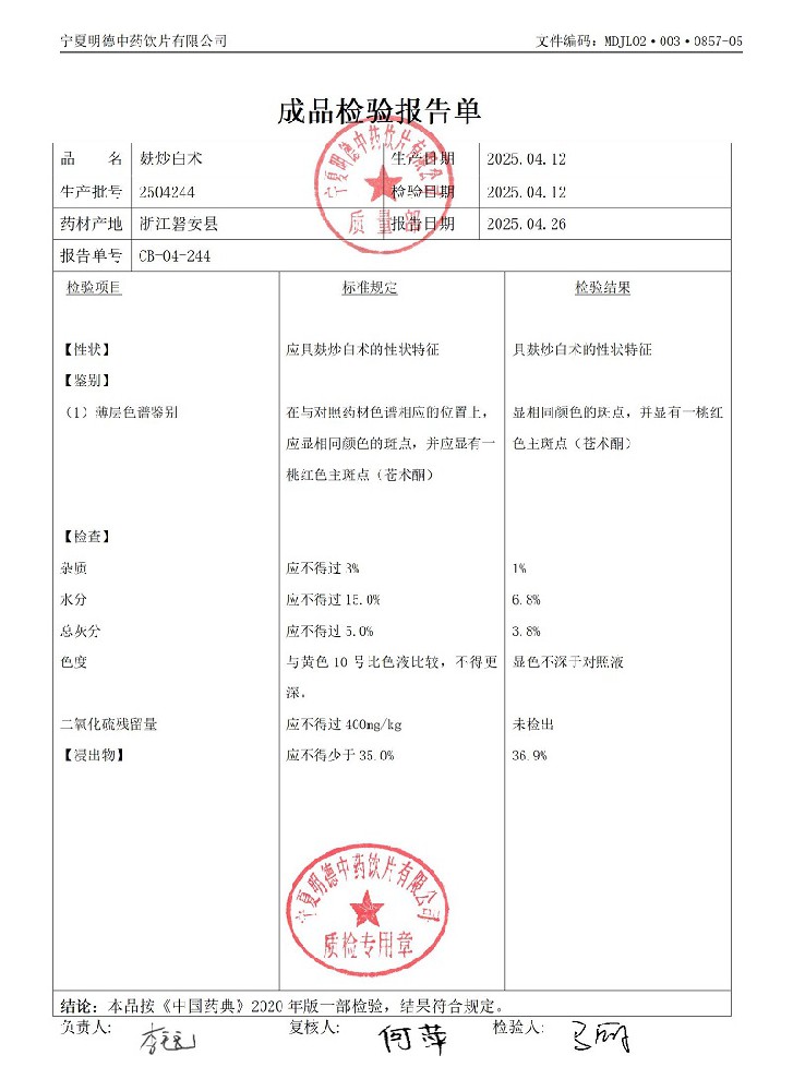 2504244麩炒白術.jpg