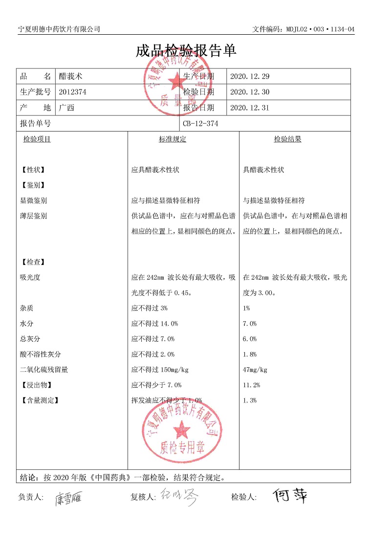 2012374醋莪術.jpg